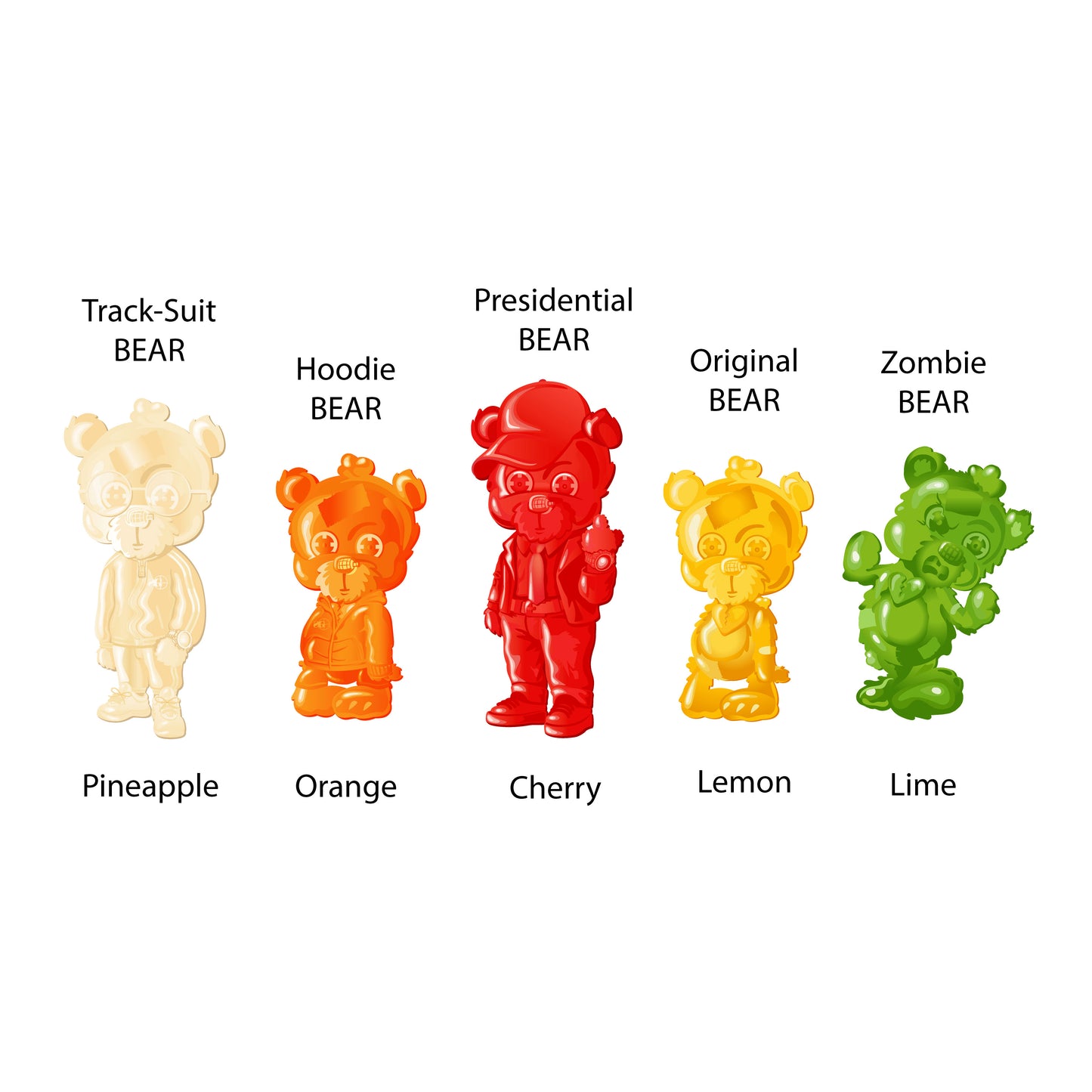 Heartless Gummy Bears